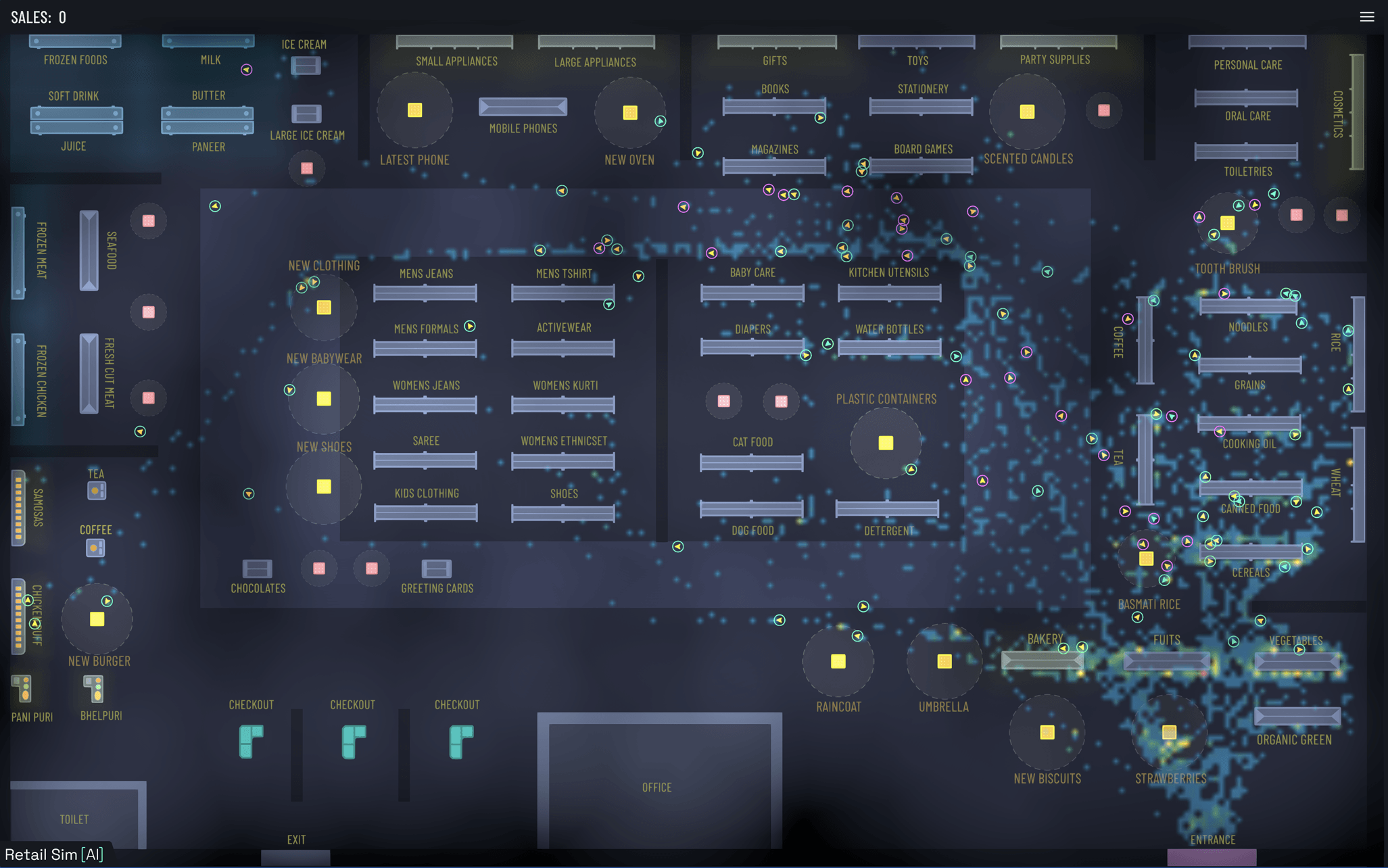 Heatmap
